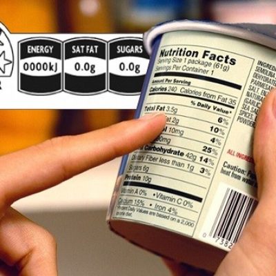 Mastering the Art of Reading Labels: Your Guide to Informed Choices
